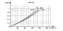 .  N 1