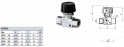   28 2